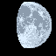Forecast icon Forecast icon